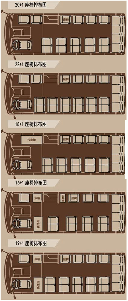 宇通t7客车 柴油版座位布局图